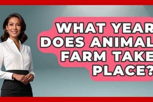 Animal Farm: Exploring Where Does Animal Farm Take Place? | The Conscious Farmer | Sustainable Agriculture for a Healthier Planet