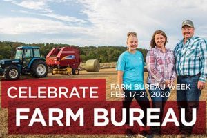 Your Local Farm Bureau Bryson City Guide: Benefits &amp; More | The Conscious Farmer | Sustainable Agriculture for a Healthier Planet