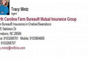 Your Swansboro NC Farm Bureau | Benefits & Advocacy | The Conscious Farmer | Sustainable Agriculture for a Healthier Planet