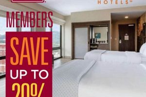 Unlock Farm Bureau Discounts for Hotels &amp; Travel Deals | The Conscious Farmer | Sustainable Agriculture for a Healthier Planet