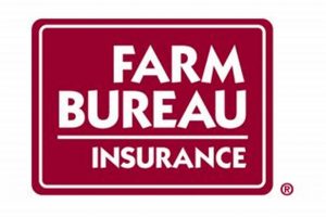 Marion NC Farm Bureau: Your Ag Advocate & Insurance | The Conscious Farmer | Sustainable Agriculture for a Healthier Planet