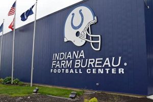 Your Indiana Farm Bureau Football Center Advantage Guide | The Conscious Farmer | Sustainable Agriculture for a Healthier Planet