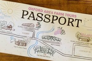 Local Farm Bureau Oxford: Resources & Advocacy | The Conscious Farmer | Sustainable Agriculture for a Healthier Planet