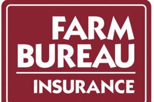 Find Local Farm Bureau Insurance Jobs Near You Today! | The Conscious Farmer | Sustainable Agriculture for a Healthier Planet