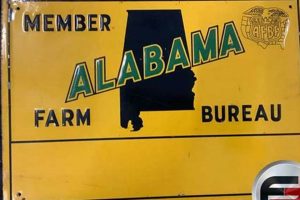 AL Farm Bureau: Alabama's Voice for Agriculture | The Conscious Farmer | Sustainable Agriculture for a Healthier Planet