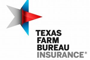 Sherman TX Farm Bureau: Your Texas Ag Resource Hub | The Conscious Farmer | Sustainable Agriculture for a Healthier Planet