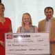 Beaufort SC Farm Bureau: Advocacy & Local Farming Support | The Conscious Farmer | Sustainable Agriculture for a Healthier Planet