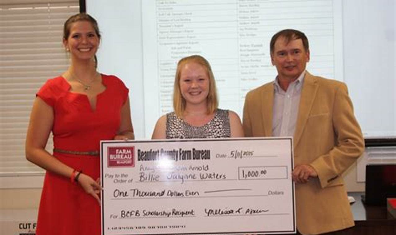 Beaufort SC Farm Bureau: Advocacy & Local Farming Support | The Conscious Farmer | Sustainable Agriculture for a Healthier Planet