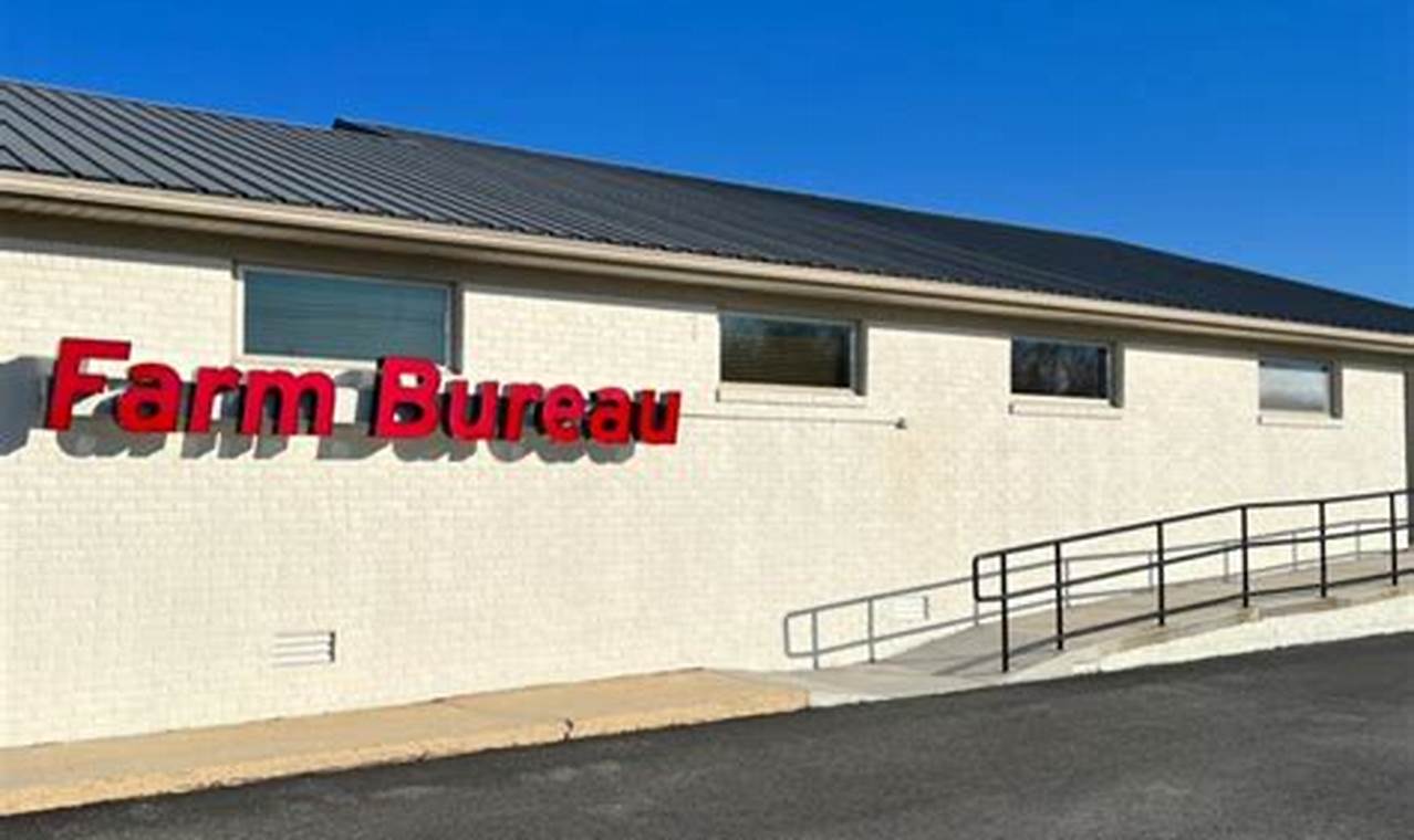 Your Guide to Farm Bureau Cookeville TN Services | The Conscious Farmer | Sustainable Agriculture for a Healthier Planet