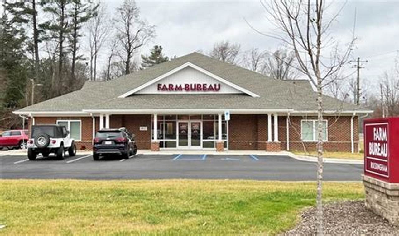 Reidsville Farm Bureau NC: Your Agricultural Resource | The Conscious Farmer | Sustainable Agriculture for a Healthier Planet