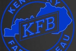 Owensboro's Kentucky Farm Bureau: Insurance & Local Ag Support | The Conscious Farmer | Sustainable Agriculture for a Healthier Planet
