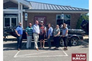 Your Leland, NC Farm Bureau: Insurance & Support The Conscious Farmer | Sustainable Agriculture for a Healthier Planet Your Leland, NC Farm Bureau: Insurance & Support | The Conscious Farmer | Sustainable Agriculture for a Healthier Planet