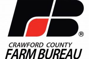 Your Guide: Farm Bureau Jefferson City TN Info | The Conscious Farmer | Sustainable Agriculture for a Healthier Planet
