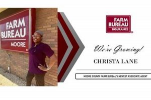 Your Local Farm Bureau: Carthage, NC Info &amp; More | The Conscious Farmer | Sustainable Agriculture for a Healthier Planet