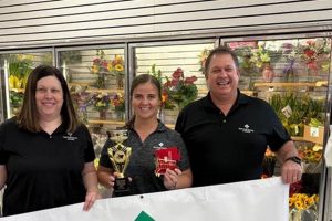 Your Guide: Henry County Farm Bureau Paris TN Info &amp; More | The Conscious Farmer | Sustainable Agriculture for a Healthier Planet
