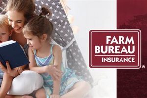 Ag Careers: Farm Bureau Employment Opportunities Today! | The Conscious Farmer | Sustainable Agriculture for a Healthier Planet