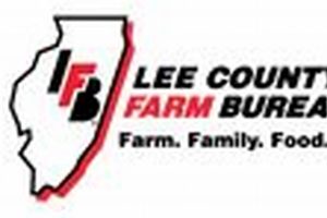 Your Guide to Lee County Farm Bureau Services & Benefits | The Conscious Farmer | Sustainable Agriculture for a Healthier Planet