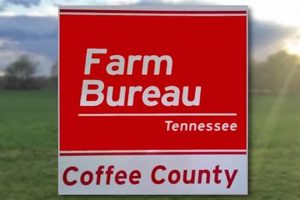 Your Farm Resource: Coffee County Farm Bureau Manchester TN Info The Conscious Farmer | Sustainable Agriculture for a Healthier Planet Your Farm Resource: Coffee County Farm Bureau Manchester TN Info | The Conscious Farmer | Sustainable Agriculture for a Healthier Planet