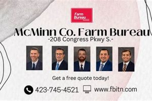 Your Guide to McMinn County Farm Bureau Athens TN Services | The Conscious Farmer | Sustainable Agriculture for a Healthier Planet