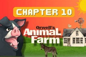 Animal Farm's Chapter 10 Ending: Revolution Betrayed | The Conscious Farmer | Sustainable Agriculture for a Healthier Planet