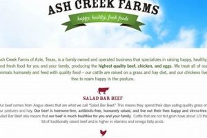 Discover Ash Creek Farms: Local, Sustainable Goodness | The Conscious Farmer | Sustainable Agriculture for a Healthier Planet
