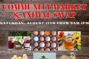 Your Guide to Dodson Creek Farm Supply - [Year] Deals | The Conscious Farmer | Sustainable Agriculture for a Healthier Planet