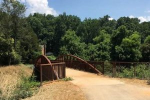 Explore Little Sugar Creek Greenway: Tyvola Rd to Farms Park | The Conscious Farmer | Sustainable Agriculture for a Healthier Planet