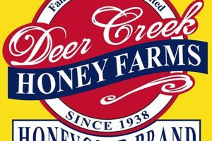 Discover Deer Creek Honey Farms: Local & Pure | The Conscious Farmer | Sustainable Agriculture for a Healthier Planet