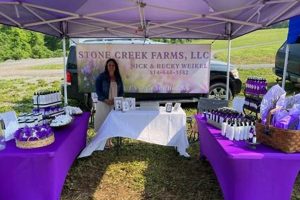 Visit Stone Creek Farm: Your Local Farm Fresh Experience | The Conscious Farmer | Sustainable Agriculture for a Healthier Planet