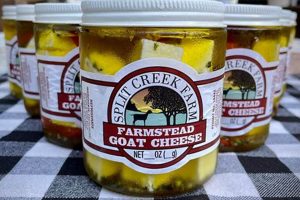 Local Split Creek Farm LLC: Fresh, Sustainable | The Conscious Farmer | Sustainable Agriculture for a Healthier Planet