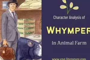 Animal Farm: Who Does Mr. Whymper Represent? Analysis | The Conscious Farmer | Sustainable Agriculture for a Healthier Planet