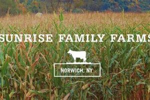 Your Guide to Sunrise Family Farms: Find a Farm Near You! | The Conscious Farmer | Sustainable Agriculture for a Healthier Planet