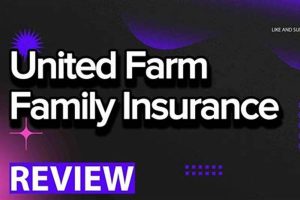Get Farm Protection: Family Insurance Phone Number Support | The Conscious Farmer | Sustainable Agriculture for a Healthier Planet