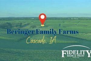 Legacy Beringer Family Farms: A Sustainable Future | The Conscious Farmer | Sustainable Agriculture for a Healthier Planet