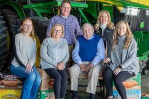Vick Family Farms: Sustainable Agriculture &amp; More | The Conscious Farmer | Sustainable Agriculture for a Healthier Planet