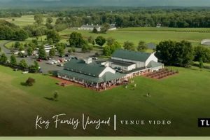 King Family Farm: Local Farms &amp; Fresh Food | The Conscious Farmer | Sustainable Agriculture for a Healthier Planet