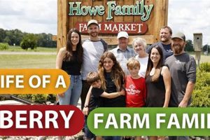 Your Local Berry Family Farm: Fresh &amp; Delicious! | The Conscious Farmer | Sustainable Agriculture for a Healthier Planet