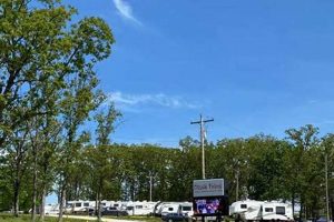 Plan Your Trip: Ozark Farms Campground & RV Park Guide | The Conscious Farmer | Sustainable Agriculture for a Healthier Planet