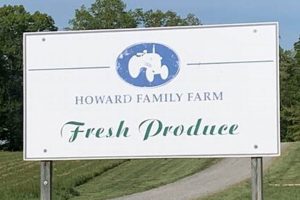 Howard Family Farm | The Conscious Farmer | Sustainable Agriculture for a Healthier Planet