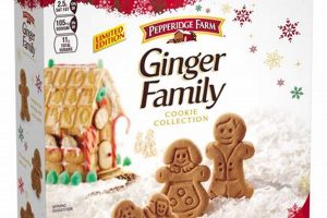 Holiday Treats: Pepperidge Farm Gingerbread Family Fun! | The Conscious Farmer | Sustainable Agriculture for a Healthier Planet