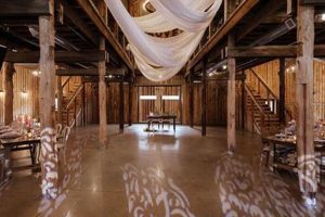 Planning Your Williamson Family Farm Wedding Cost [+ Guide] | The Conscious Farmer | Sustainable Agriculture for a Healthier Planet