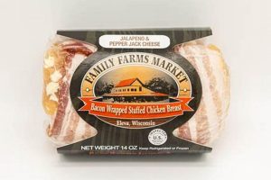 Shop Local: Family Farms Market Near You [Fresh!] | The Conscious Farmer | Sustainable Agriculture for a Healthier Planet