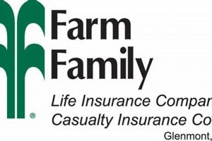 Protecting Farm Families: Casualty Insurance Solutions | The Conscious Farmer | Sustainable Agriculture for a Healthier Planet