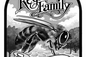 Easy Register Family Bee Farm: Benefits & Steps | The Conscious Farmer | Sustainable Agriculture for a Healthier Planet