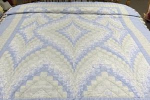 Stitching Stories: Family Farm Quilts & Rural Heritage | The Conscious Farmer | Sustainable Agriculture for a Healthier Planet