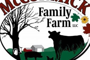 Protect Your Legacy: The Family Farm LLC Guide | The Conscious Farmer | Sustainable Agriculture for a Healthier Planet