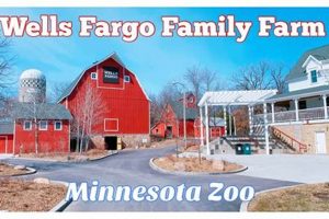 Wells Fargo Family Farm: Finance for Legacy Farms | The Conscious Farmer | Sustainable Agriculture for a Healthier Planet