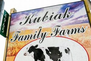 Guide to Kubiak Family Farms: Tradition &amp; Innovation | The Conscious Farmer | Sustainable Agriculture for a Healthier Planet