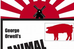 Best Animal Farm Study Guide: Analysis & More | The Conscious Farmer | Sustainable Agriculture for a Healthier Planet