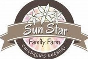 Guide to Sun Star Family Farm: Benefits &amp; Practices | The Conscious Farmer | Sustainable Agriculture for a Healthier Planet
